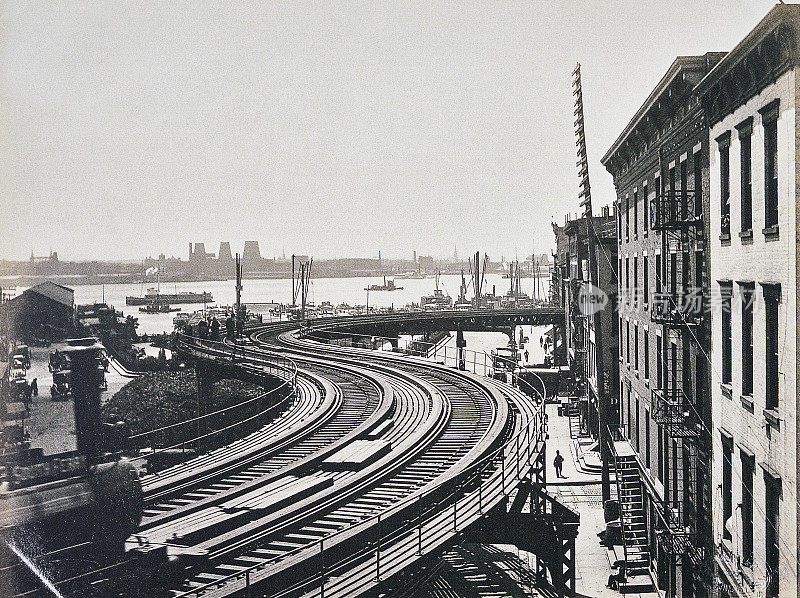 1890年，纽约市，科entis Slip附近的高架铁路